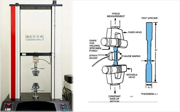 萬能拉伸測試機